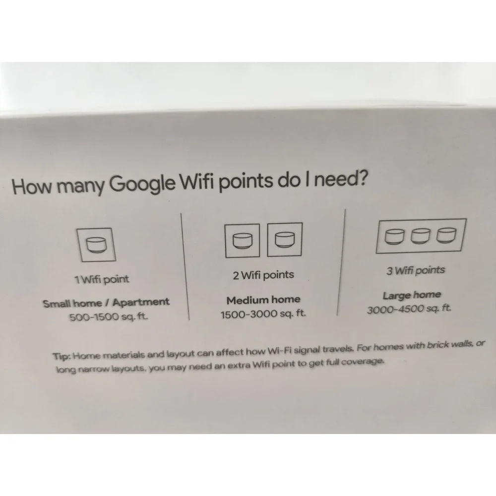 Google Wifi 3-pack Mesh Wifi System‎ AC-1304